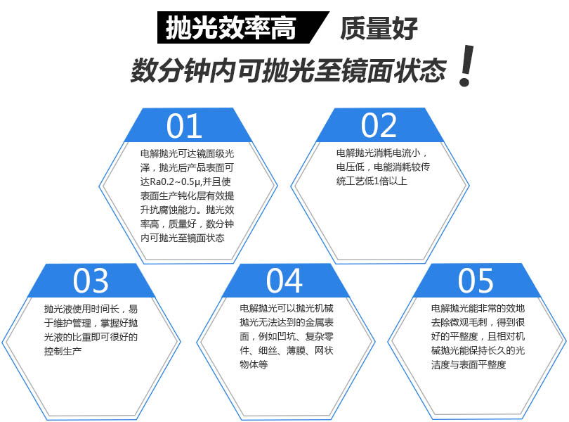 地鐵車站設(shè)備_車控室一體化解決方案產(chǎn)品優(yōu)勢(shì)